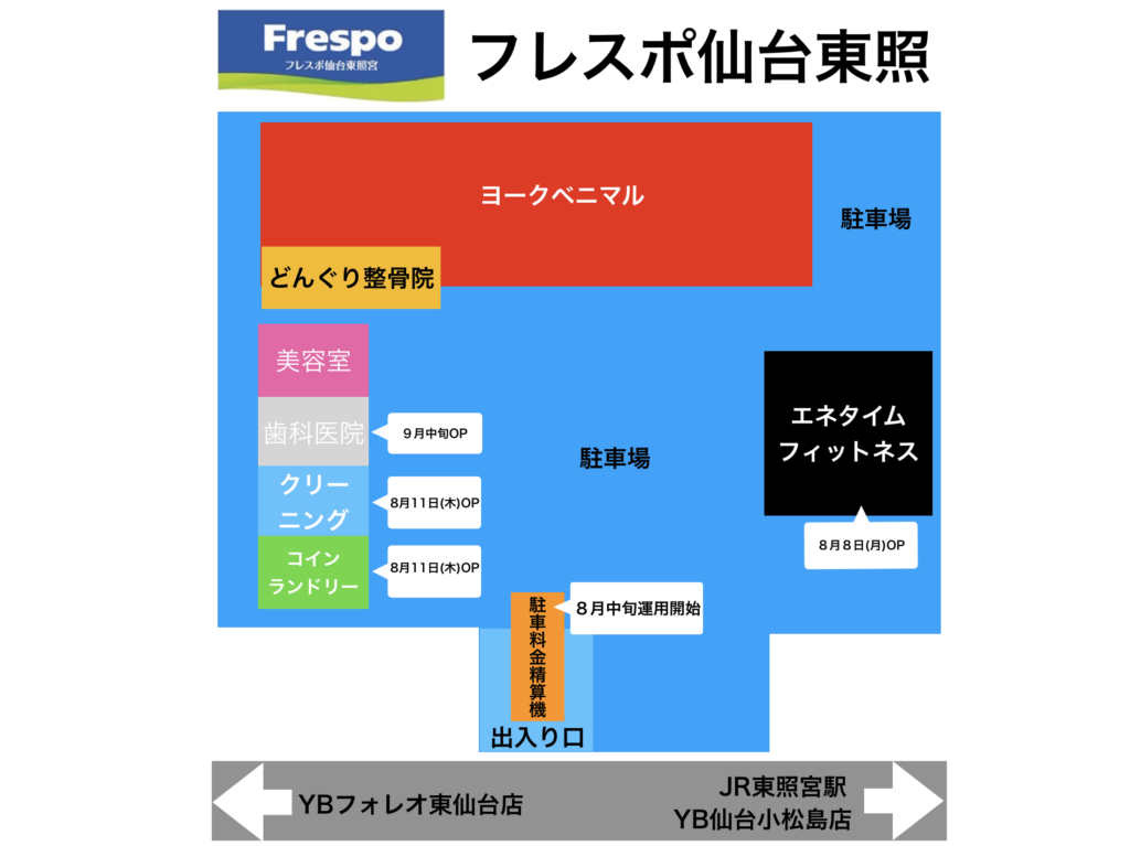 フレスポ仙台東照宮