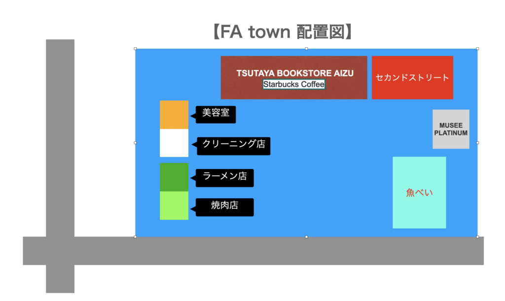 FA town 配置図