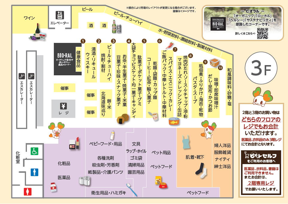 ライフ梅島駅前店3階フロア