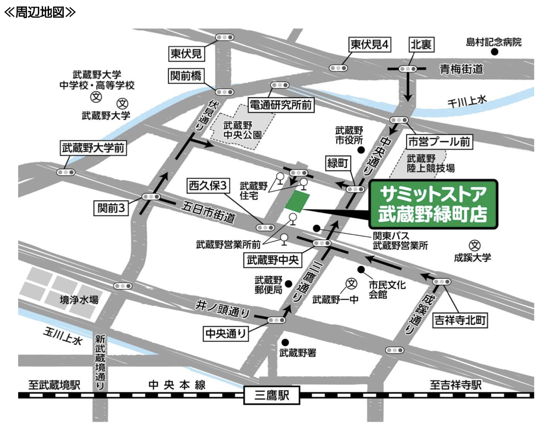 サミットストア武蔵野緑町店周辺地図